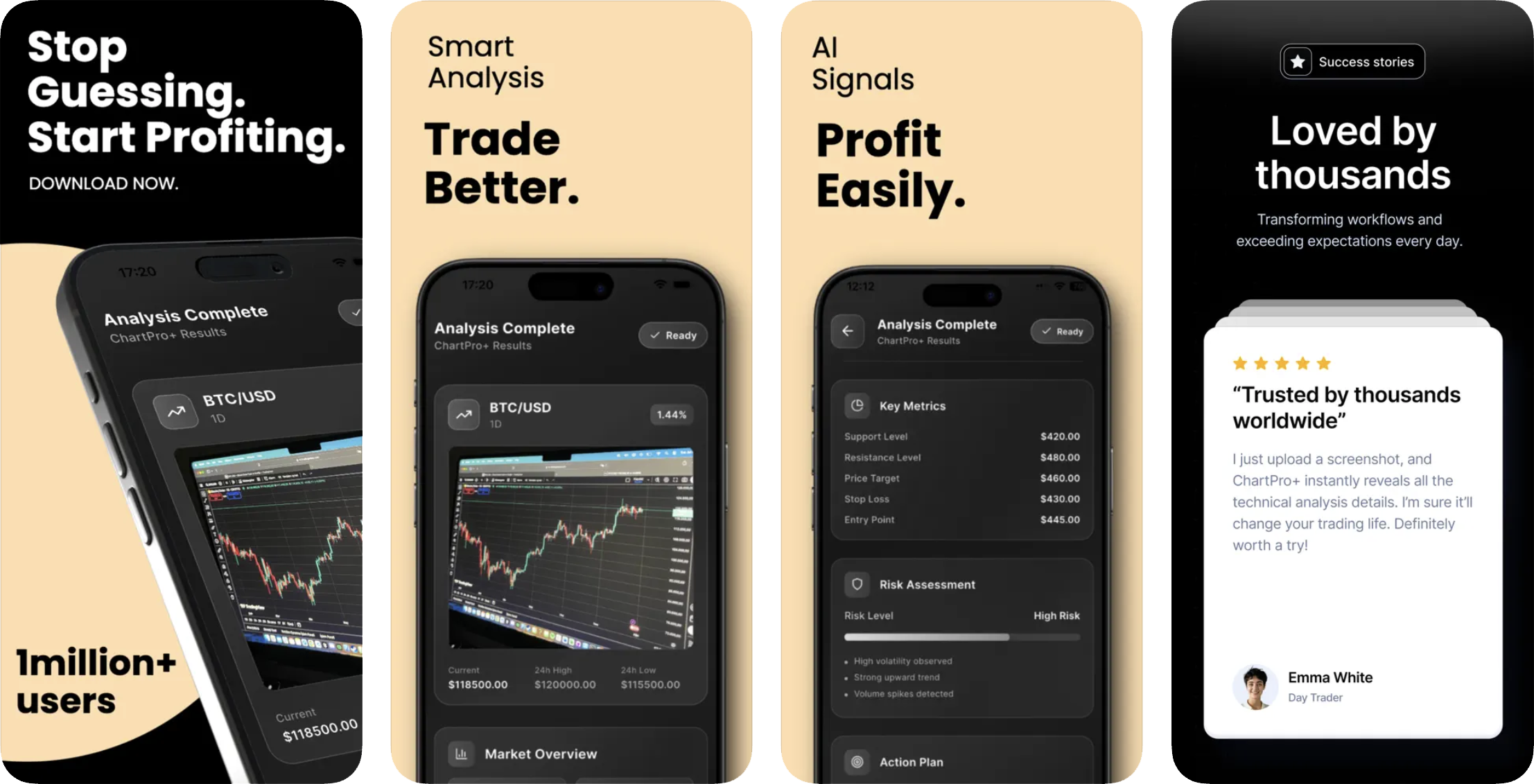 Profit AI Analyzer: ChartPro+ app listing screenshot